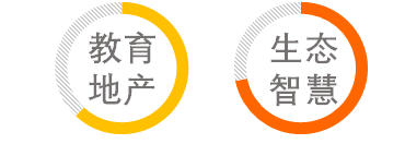 2021年1-6月邢台房地产企业销售业绩排行榜