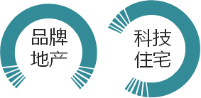 2021年1-6月邢台房地产企业销售业绩排行榜