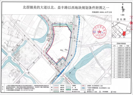 地铁审批收紧,多地城轨建设受影响;太仓成立轨交公司,都市圈TOD开发潜力不减丨6月TOD动态
