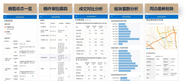 家庭规模小型化趋势难改 对住房产品结构的影响不容忽视