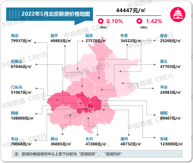 5月北京房价地图:市场受疫情影响有所降温,但韧性仍在