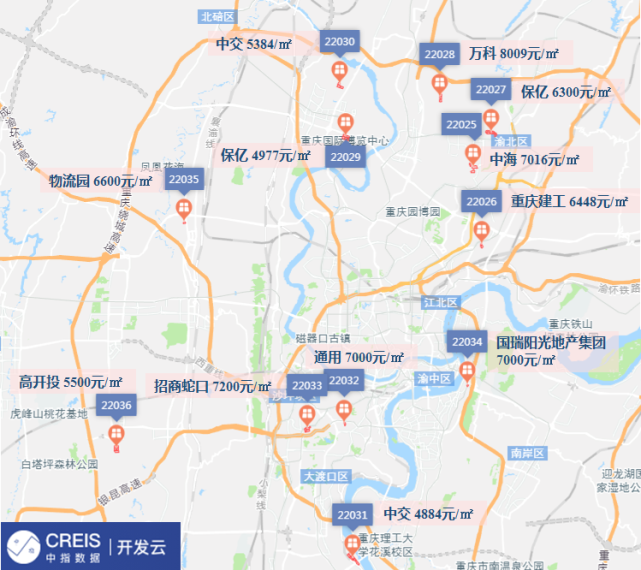 2022年1-7月重庆房地产企业销售业绩TOP20