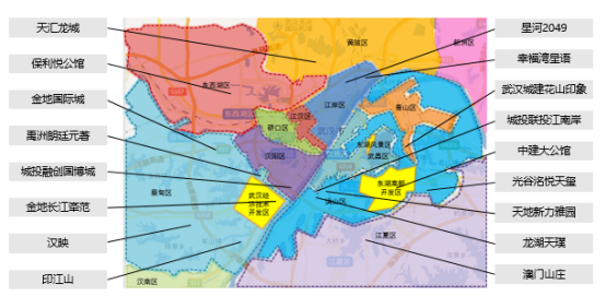 中西部新开盘情报:多地开盘节律放缓，举座去化后果欠安