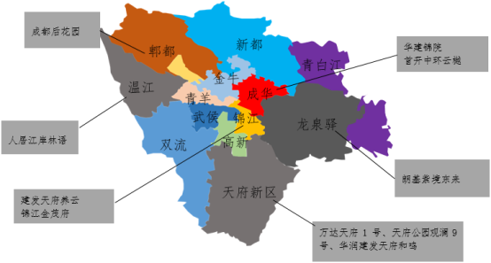 中西部新开盘情报:多地开盘节律放缓，举座去化后果欠安