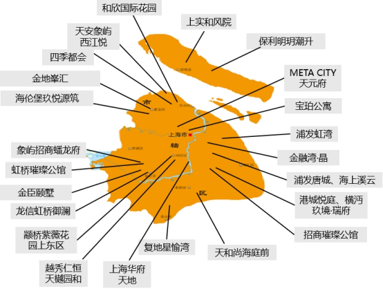 华东区新开盘谍报:推盘数量小幅度上涨,整体去化效果较好