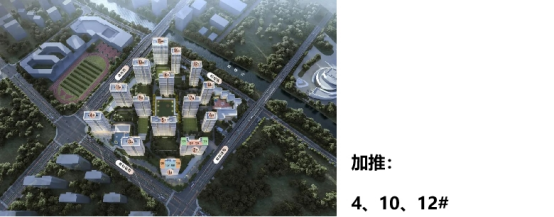 华东区新开盘谍报:推盘数量小幅度上涨,整体去化效果较好