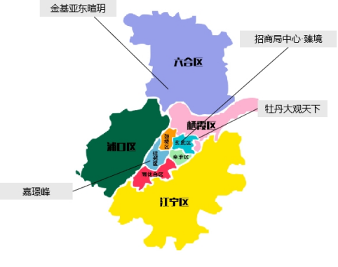 华东区新开盘谍报:推盘数量小幅度上涨,整体去化效果较好