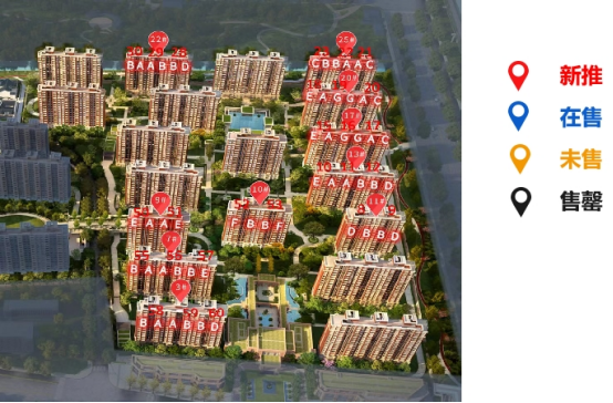 华东区新开盘谍报:推盘数量小幅度上涨,整体去化效果较好