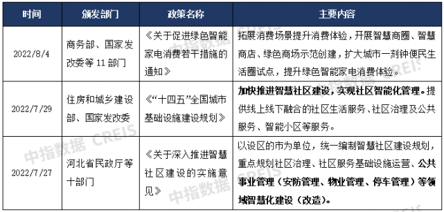 中国怎么出现物业管理(中国的物业管理起源于哪一年)