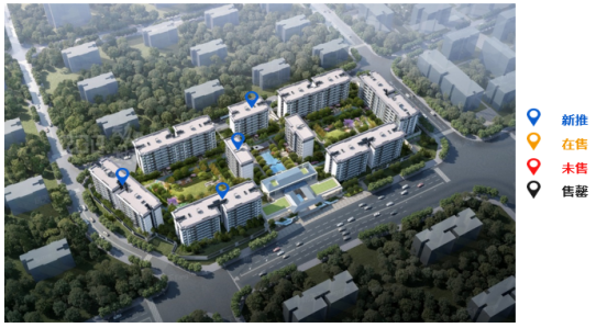 中西部新开盘谍报:多地开盘节奏加快,定价整体平稳