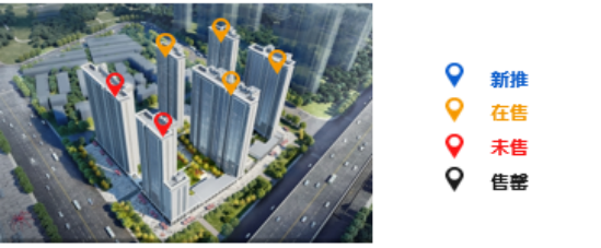 中西部新开盘谍报:多地开盘节奏加快,定价整体平稳