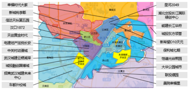 中西部新开盘谍报:多地开盘节奏加快,定价整体平稳