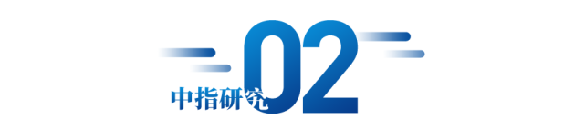2022年1-11月青岛房地产企业销售业绩TOP20