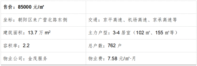 11月北京房价地图:新房、二手房市场表现均下行