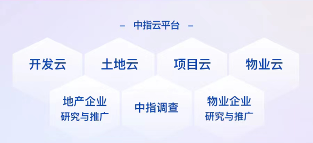 2023年1月江苏省房地产企业销售业绩TOP20