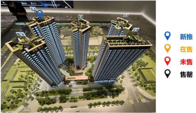 华南区新开盘谍报:推盘节奏放缓,深圳整体去化提升