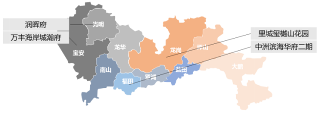 华南区新开盘谍报:推盘节奏放缓,深圳整体去化提升
