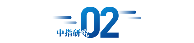 2023年1-2月长春房地产企业销售业绩TOP10