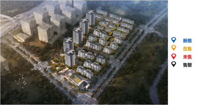 中西部新开盘谍报:多地开盘节奏加快,整体去化效果一般