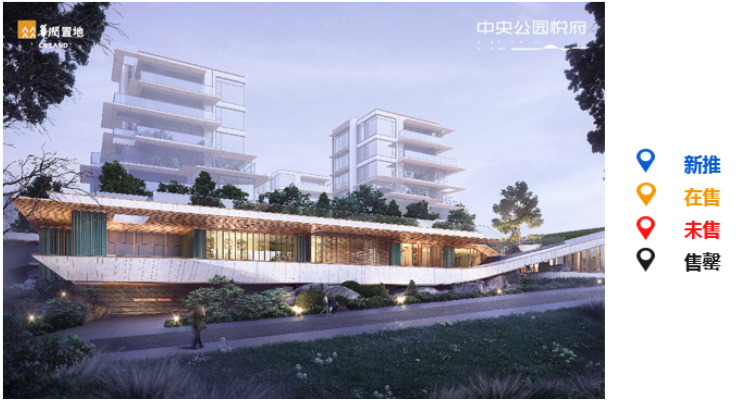 中西部新开盘谍报:多地开盘节奏加快,整体去化效果一般
