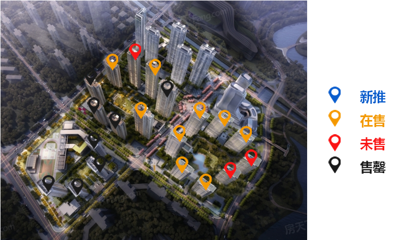 中西部新开盘谍报:多地开盘节奏加快,整体去化效果一般