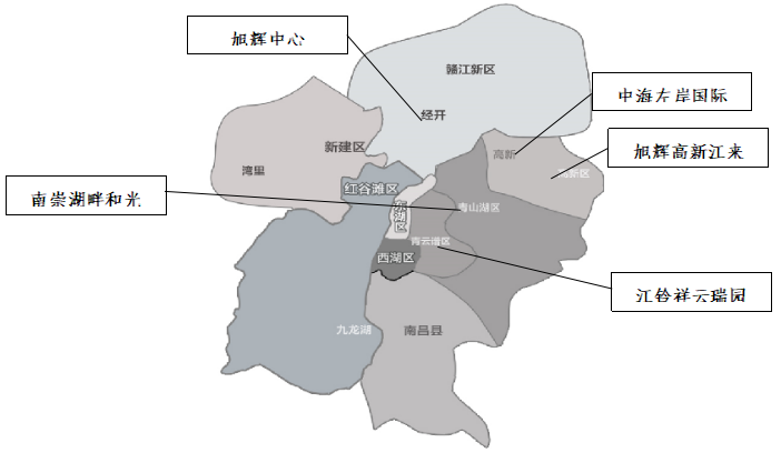 中西部新开盘谍报:多地开盘节奏加快,整体去化效果一般