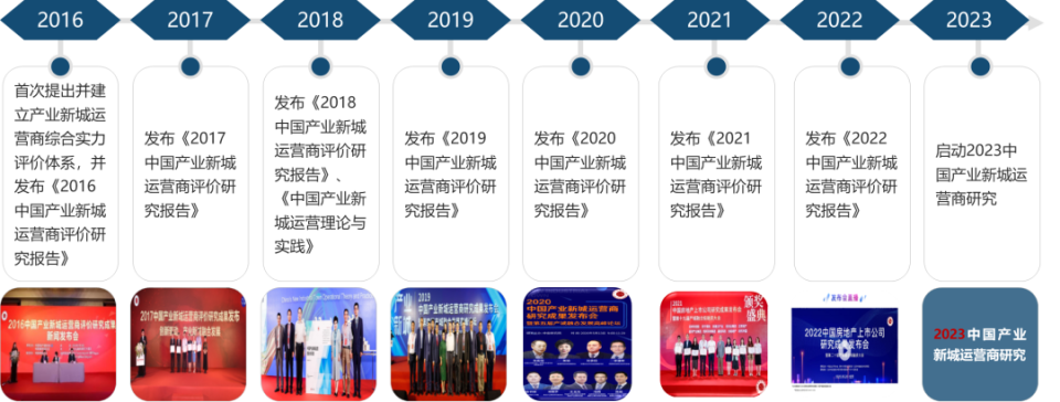 2023中国产业新城运营商研究正式启动