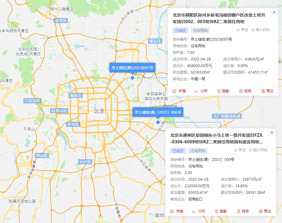2023年1-4月北京房地产企业销售业绩TOP20