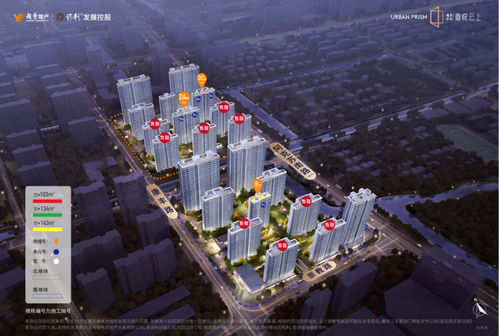 2023年1-8月上海房地产企业销售业绩TOP20