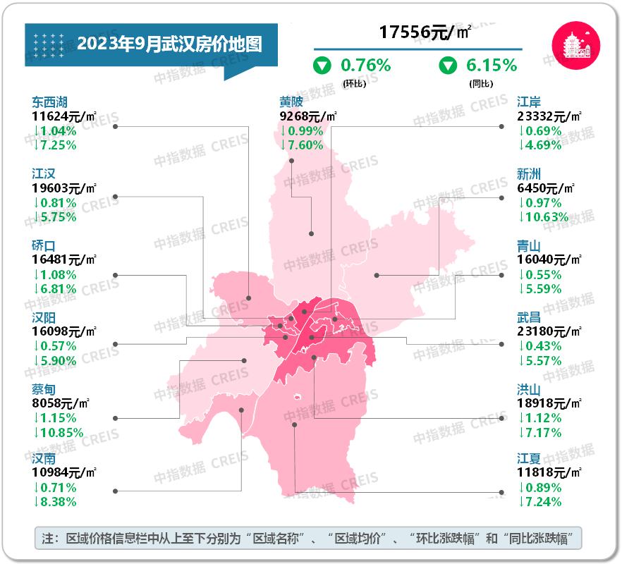 最新!2023年9月十大城市二手房房价地图