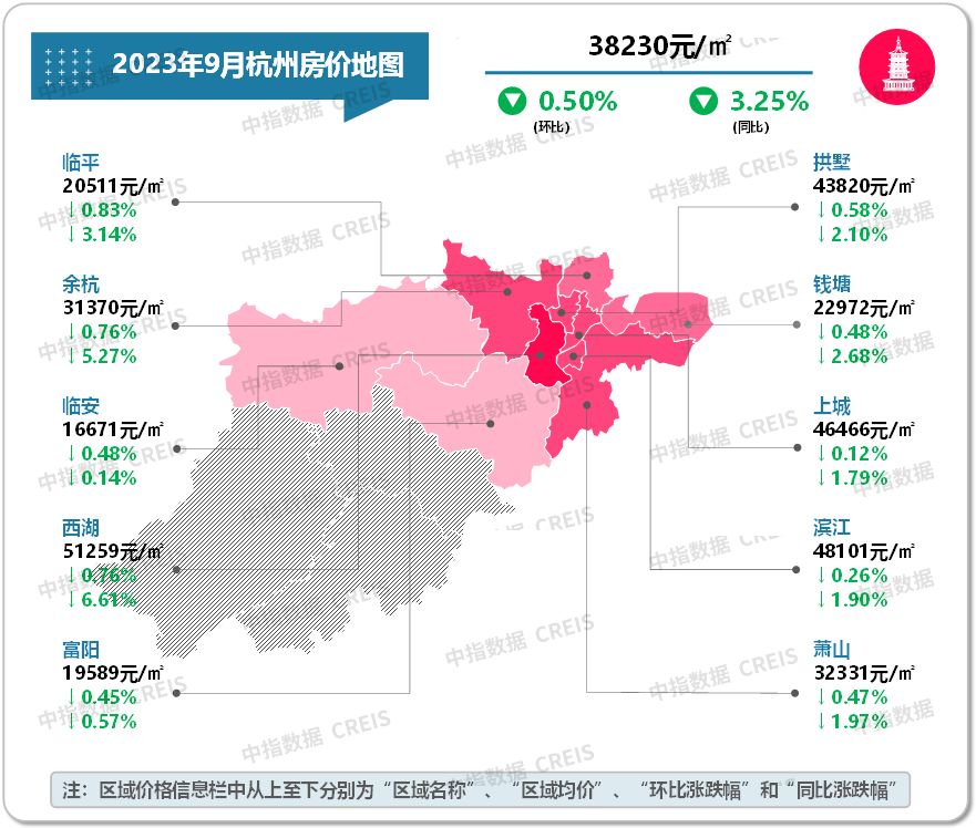 最新!2023年9月十大城市二手房房价地图