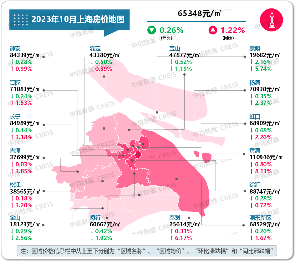 房地产市场调控政策_房地产市场_房地产市场2024年走势