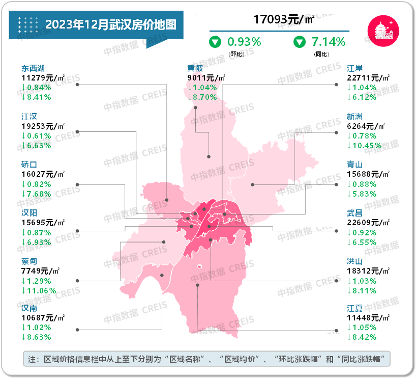 最新2023年12月十大城市二手房房價地圖