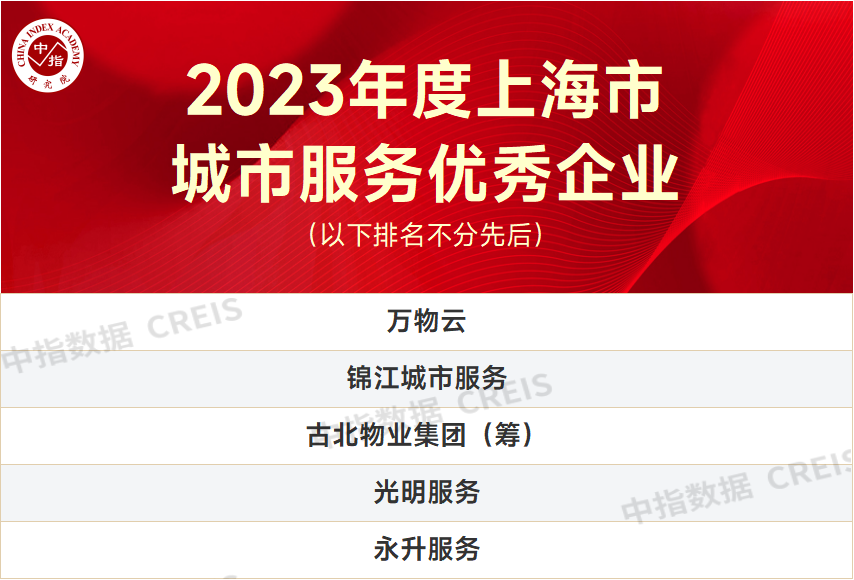 重磅发布 | 2023年度上海市物业服务优秀企业