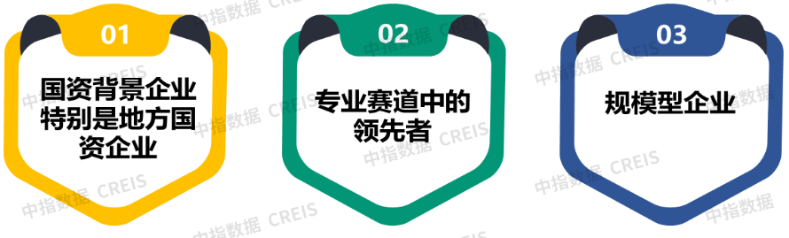 重磅发布 | 2023年度上海市物业服务优秀企业