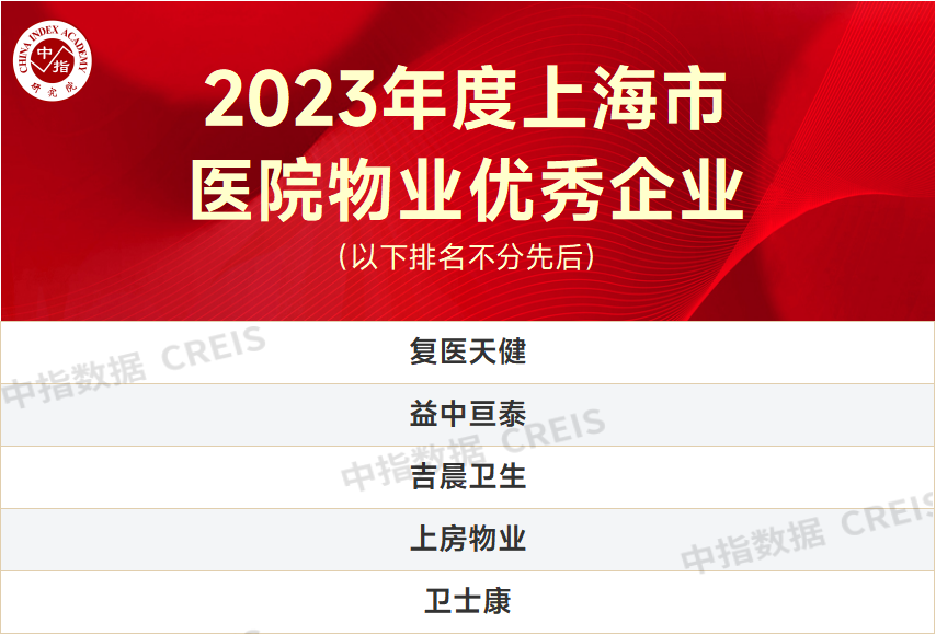 重磅发布 | 2023年度上海市物业服务优秀企业