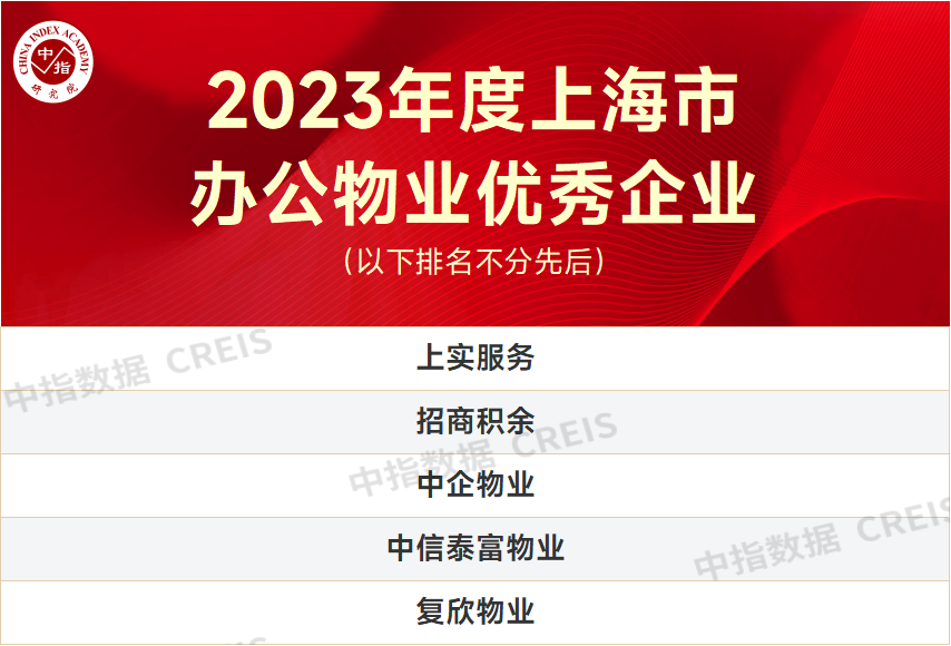 重磅发布 | 2023年度上海市物业服务优秀企业