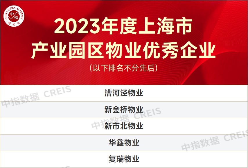 重磅发布 | 2023年度上海市物业服务优秀企业