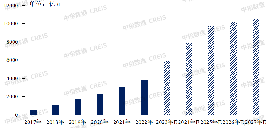 重磅发布 | 2023年度上海市物业服务优秀企业