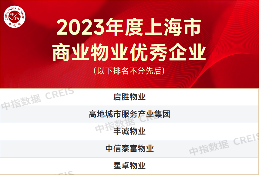 重磅发布 | 2023年度上海市物业服务优秀企业