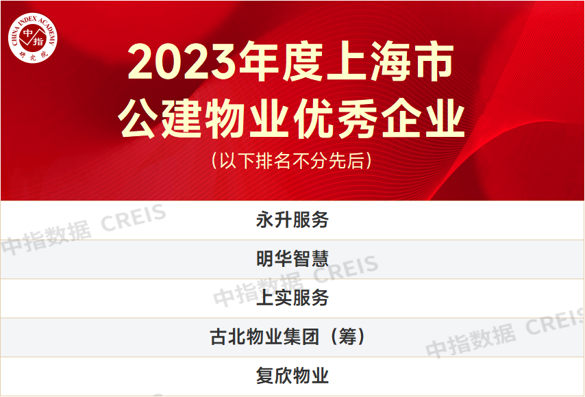 重磅发布 | 2023年度上海市物业服务优秀企业