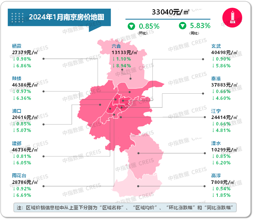 最新2024年1月十大城市二手房房价地图