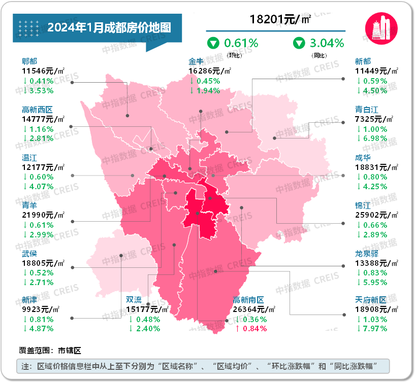 2024年1月十大城市二手房房价地图