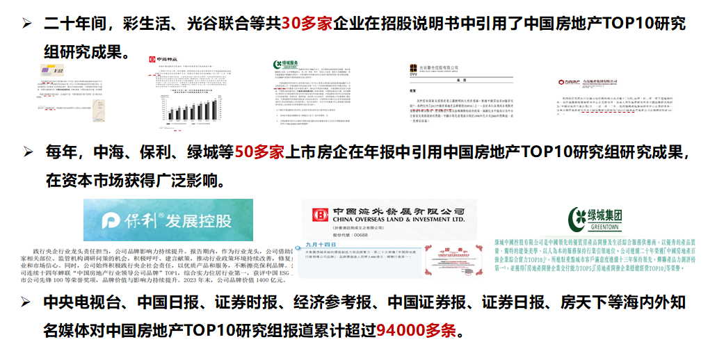 2024中国房地产品牌价值研究精彩回顾