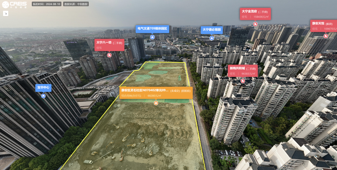 上海五批次土拍收金120.25亿,招商&南通瑞城摘得曹家渡地块|土地市场|中指云