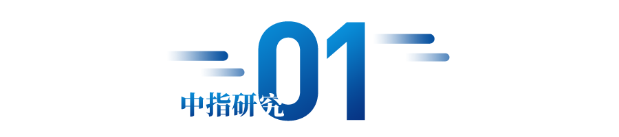 2024年1-10月济南房地产企业销售业绩TOP10