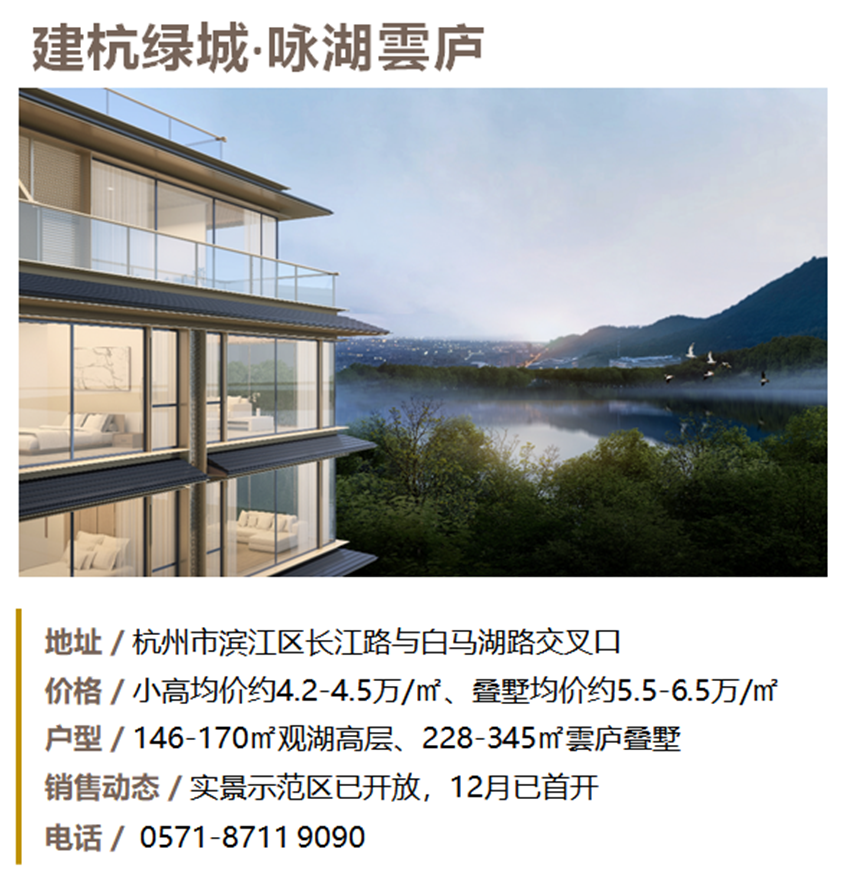 2024年杭州房地产企业销售业绩TOP20