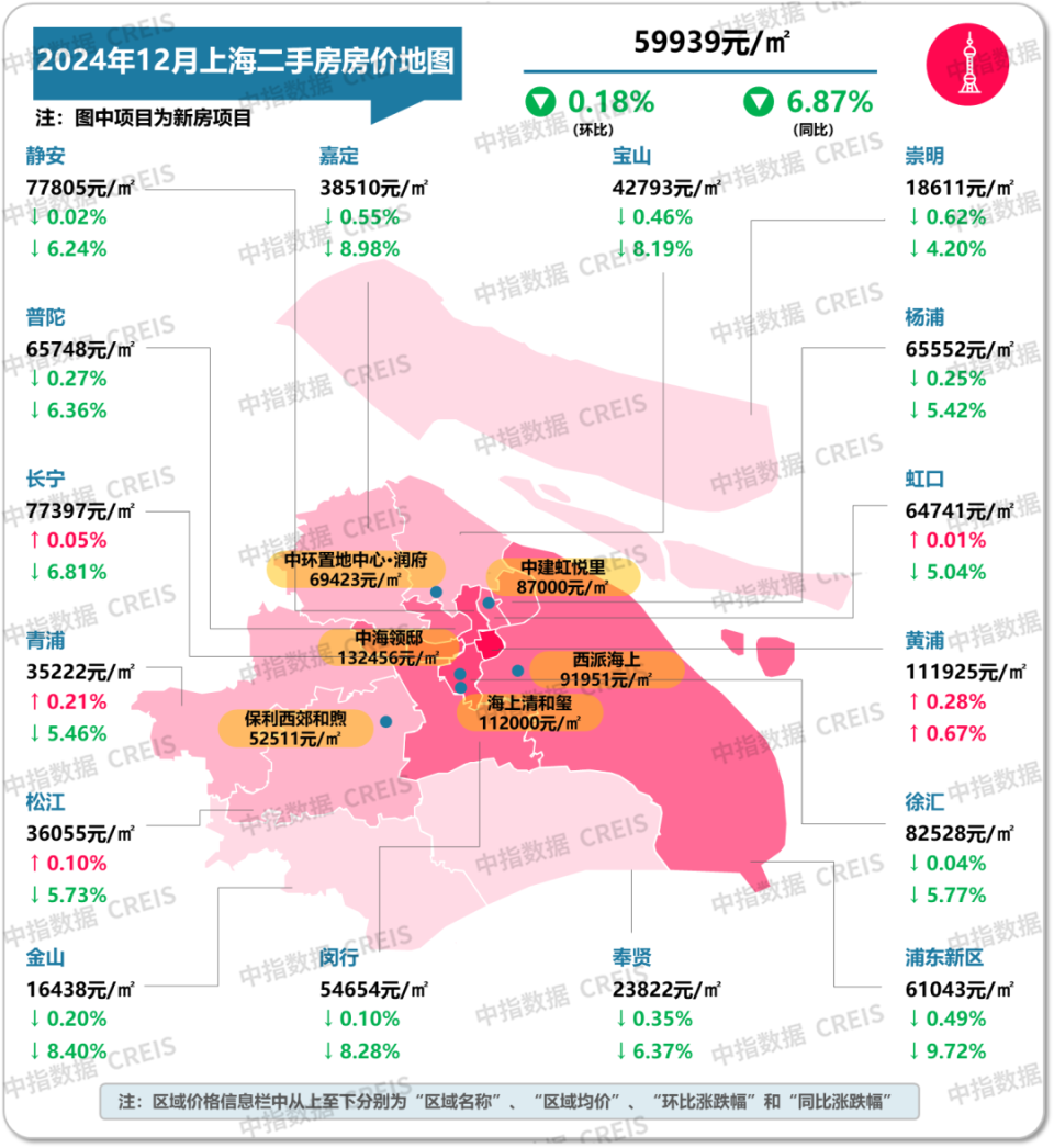 最新!2024年12月十大城市二手房房价地图-行业资讯-行业动态-中指动态-中指云