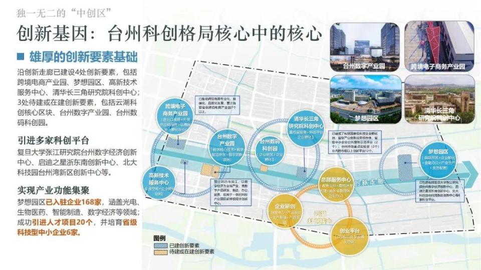 聚焦台州中央创新区，1号街坊地块 | 2025全国优质地块巡展