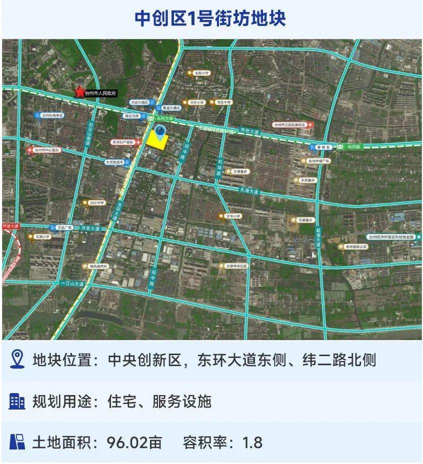 聚焦台州中央创新区，1号街坊地块 | 2025全国优质地块巡展